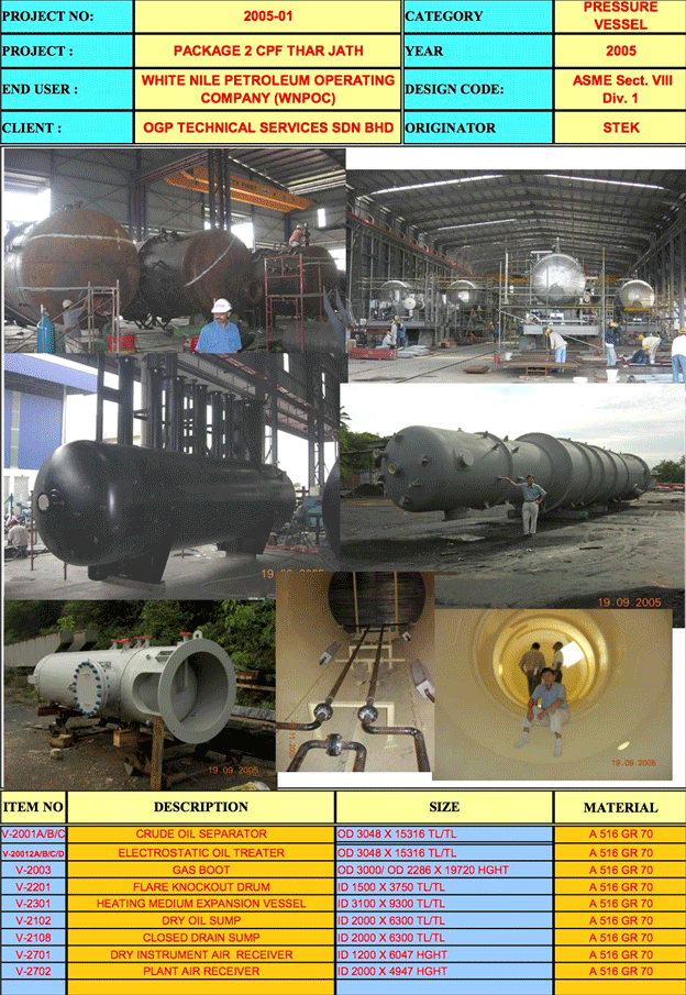 products-pressure-vessel